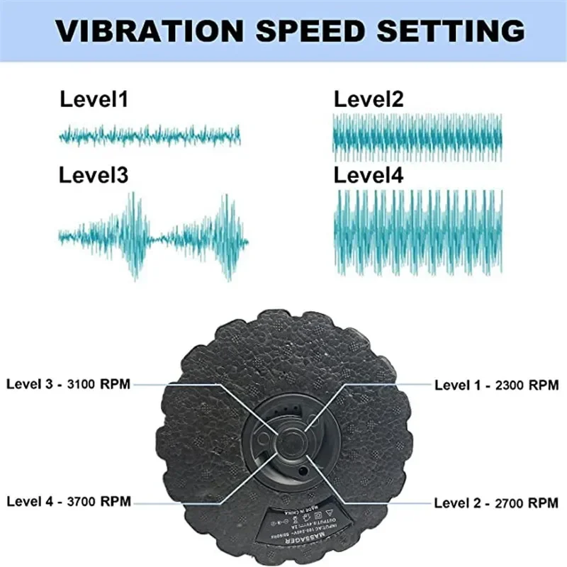 4-Speed Vibrating โยคะไฟฟ้านวด - Yoga Fitness Roller บทวิจารณ์และราคา